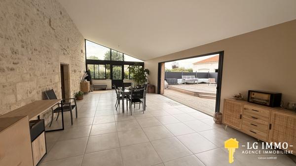 Votre recherche de biens