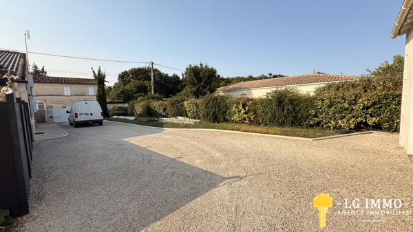 Votre recherche de biens