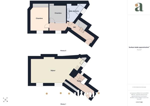 PARIS MONTMARTRE DUPLEX 3 PIÈCES 2 CHAMBRES 72 M2 2594 € Charges Comprises