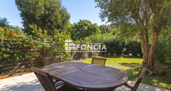 À vendre Appartement 3 pièces 35.61 m² - Le Lavandou 83980