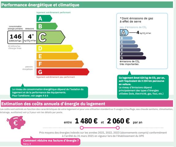 Bureau 3 pièces - 132 m²