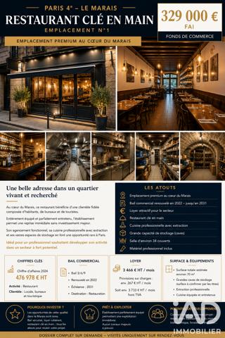Restaurant à vendre 70 m² Paris 4