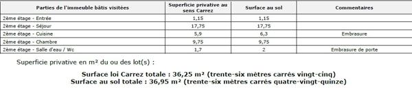 Appartement à vendre 2 pièces 36,25 m² L'Île-Saint-Denis