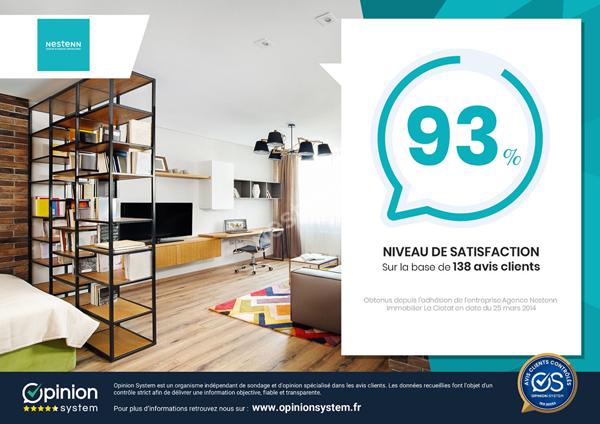 À vendre : Appartement moderne 3 pièces à La Ciotat - Référence 1144