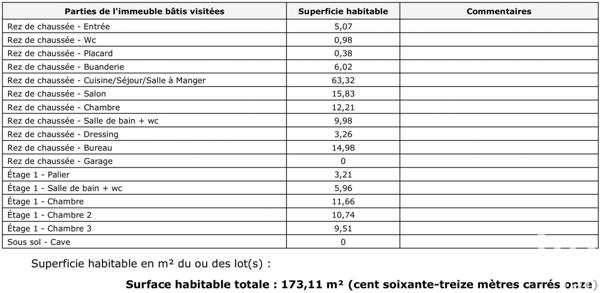 Maison à vendre 5 pièces 173 m² Lannoy
