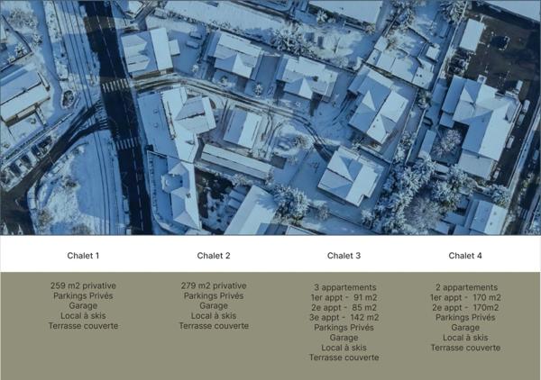 SERRE CHEVALIER- BRIANCON "LES CHALETS DE FERDINAND" CHALET 3 APPARTEMENT EN REZ DE JARDIN