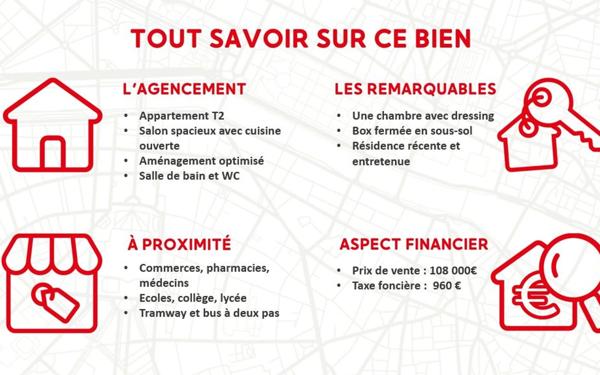 Appartement à vendre