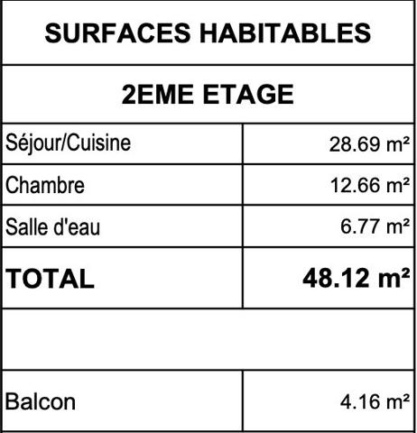 T2 SPACIEUX - EMPLACEMENT QUALIFIÉ - PARKING