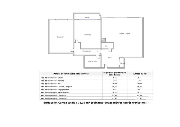 Appartement à vendre 3 pièces 72 m² Courbevoie