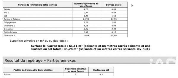 Appartement à vendre 3 pièces 62 m² La Garenne-Colombes