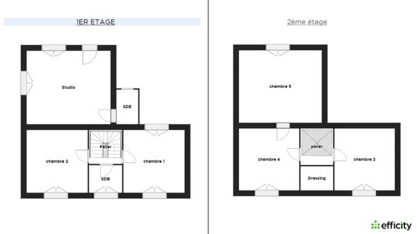 Maison 9 pièces - 190 m² Bien prestige