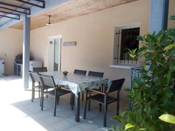 Vivre dans le Sud-Ouest de la France