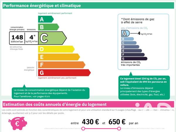 Location appartement 2 pièces 29,86 m² Les Adrets-de-l'Estérel