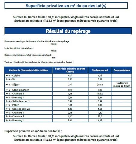 Appartement Duplex à vendre  6 pièces - 102,19 m2 PARIS - 75016