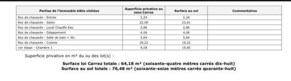 Maison à vendre 3 pièces 64 m² Ableiges