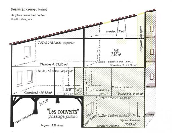 Immeuble de rapport 160 m² – Centre-ville de Mirepoix – Bail commercial sécurisé jusqu’en 2029 – Rendement 6,1 %
