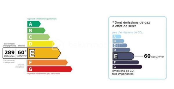 Appartement de 76,92 m²