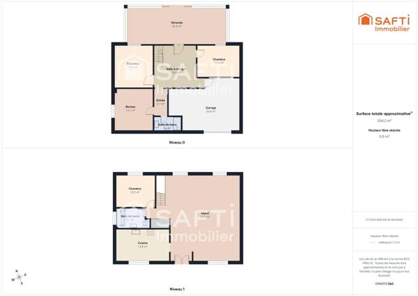 Grand séjour traversant, 4 chambres, garage