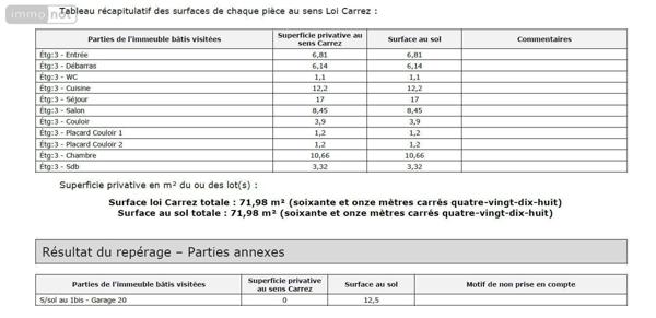Appartement à vendre à Rennes en Ille-et-Vilaine (35700), ref : GE872