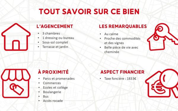 Maison à vendre    4 pièces •  Marsannay-la-Côte