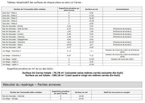 Maison 5 pièces - 100 m²