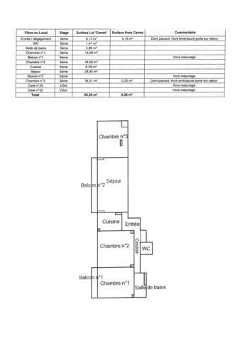 Spacieux T4 lumineux avec vue dégagée et deux balcons – Proximité centre-ville - Idéal investisseur