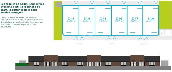 LOCAUX D'ACTIVITÉS/BUREAUX/SHOW ROOM -220m²- Zone Z'EST/B'EST -FAREBERSVILLER