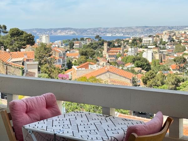 Marseille (13007) VENTE APPARTEMENT/ PARKING 75 M2 TYPE 3 BALCONS VUE MER NOTRE DAME RUE CELINA 13007 MARSEILLE