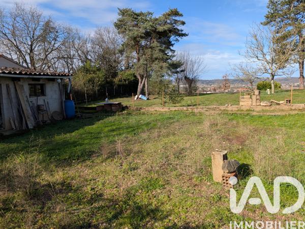 Terrain à vendre 1 890 m² Saint-Juéry