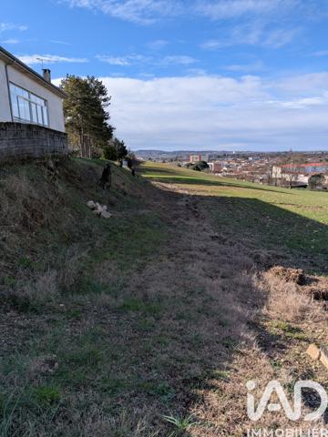 Terrain à vendre 1 890 m² Saint-Juéry
