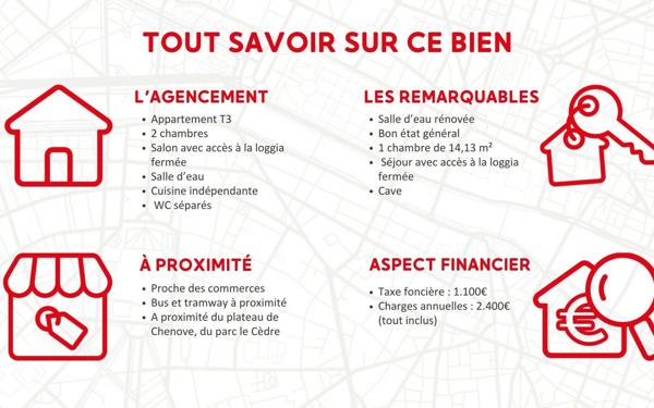 Appartement à vendre