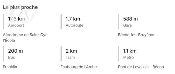 COURBEVOIE DERNIER ETAGE 2P BALCON CAVE PARKING