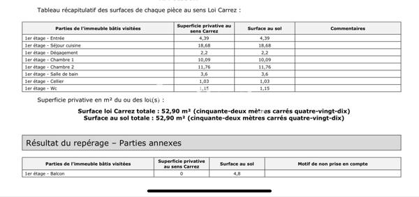 Appartement 3 pièces - 53 m² Exclusivité efficity