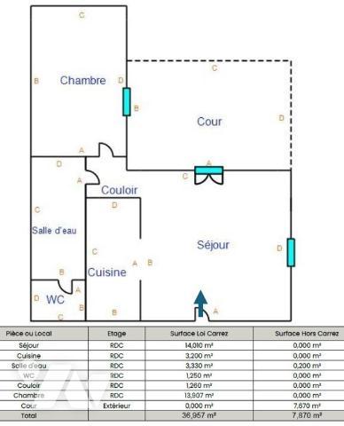 VENTE APPARTEMENT - TOURS - LEON BOYER 
