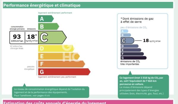T3/4 Closerie du Magnolia 80 m2
