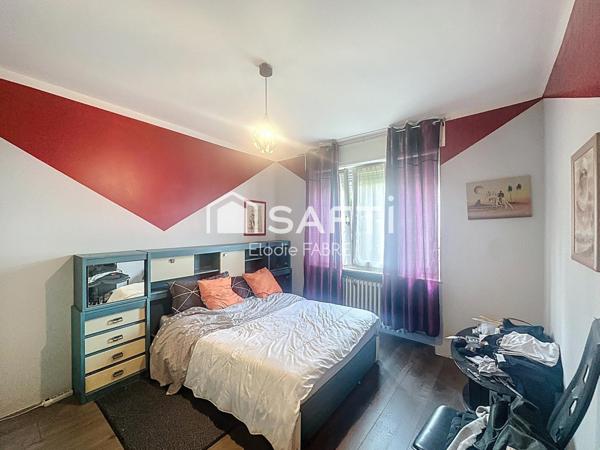 Ideal investisseur!!!!