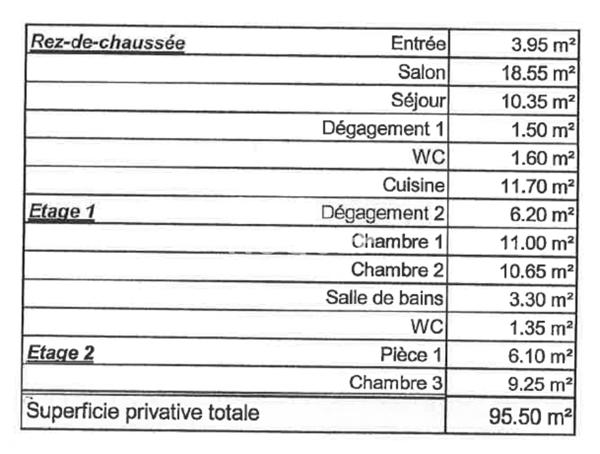 À vendre - Appartement T5 - 95 m² - Hyper centre - Idéal Investissement locatif / Colocation