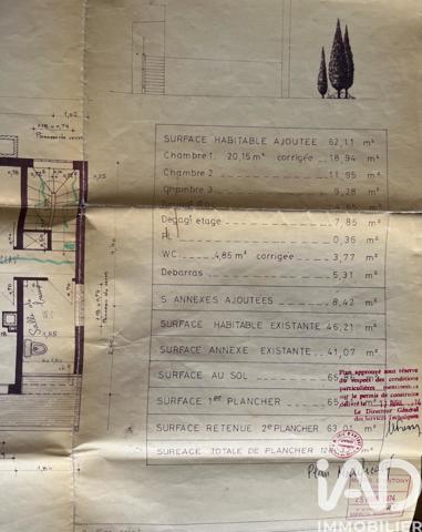 Maison à vendre 5 pièces 106 m² Antony