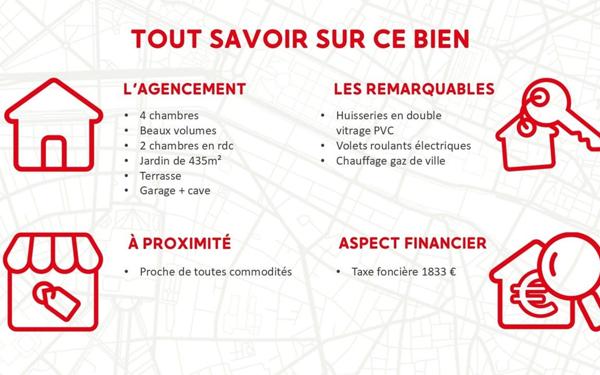 Maison à vendre    5 pièces •  Dijon