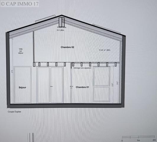 Appartement de 58,69 m² en vente à LA ROCHELLE