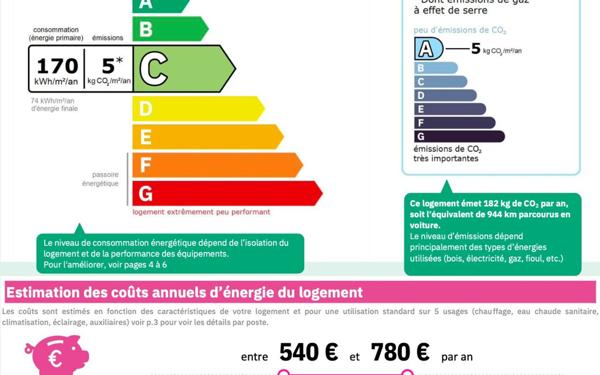 Appartement à vendre    2 pièces •  Corbeil-Essonnes