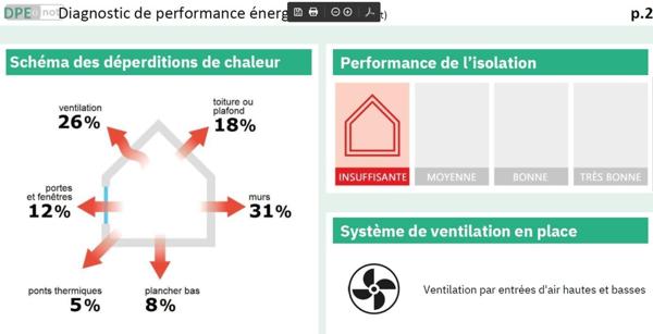 Maison à vendre à Sotteville-lès-Rouen en Seine-Maritime (76300), ref : SOT_159_gu