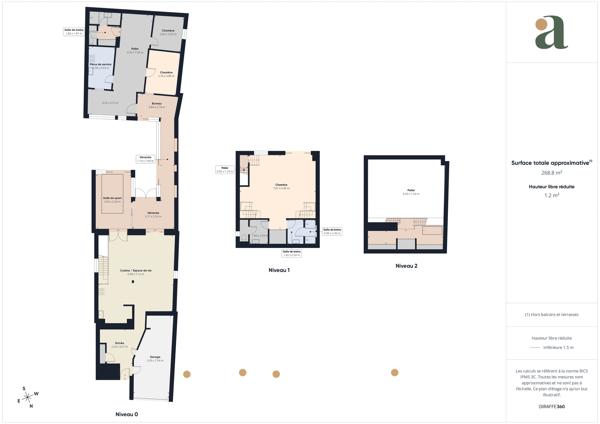 Maison de 184 m² avec 9 pièces à Le Bouscat Parc de l’Ermitage