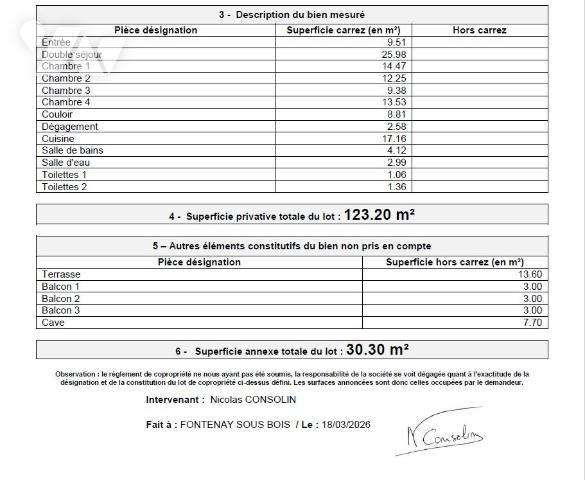 Appartement au dernier étage avec terrasse et balcons
