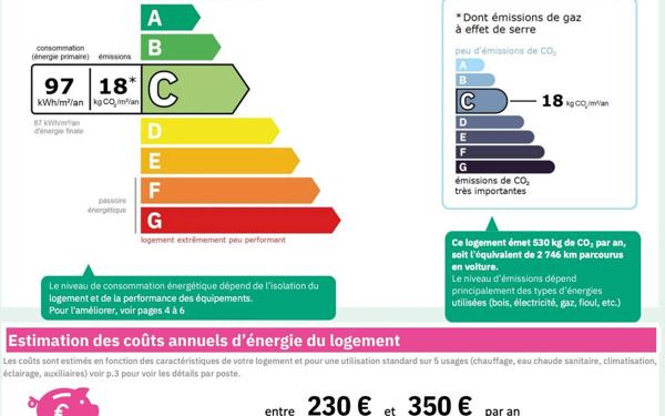 Appartement à louer    1 pièce •  Bobigny