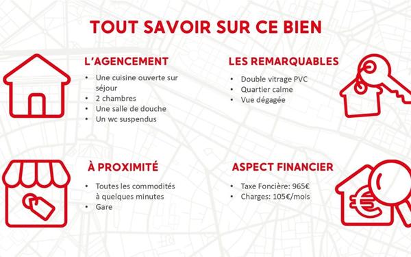 Appartement à vendre    3 pièces • 64,75 m2 Genlis