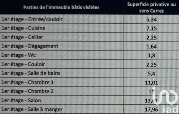 Appartement à vendre 4 pièces 83 m² Compiègne