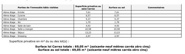 Appartement à vendre 3 pièces 69,05 m² Le Raincy