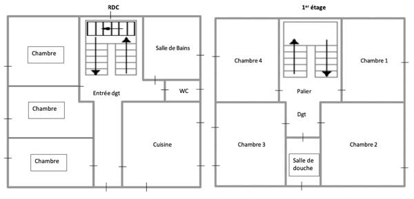 Immeuble 8 pièces - 140 m²