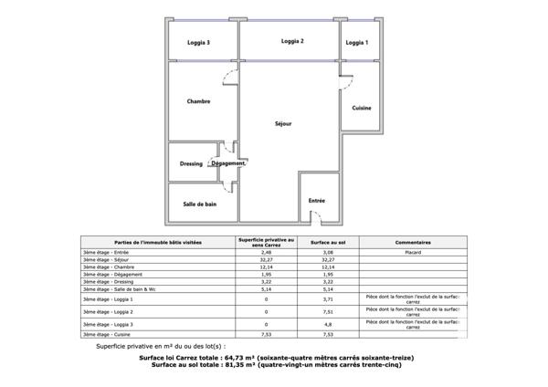 Appartement à vendre 2 pièces 72 m² Courbevoie